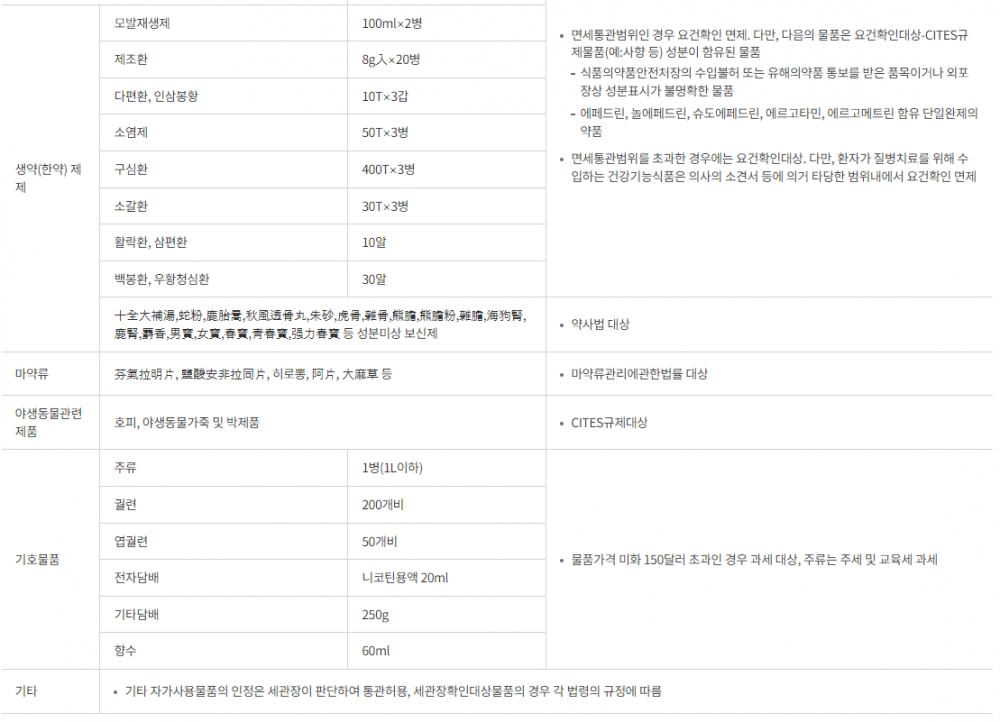 타오링크,중국 배대지,중국 배송대행,타오바오 배대지,타오바오 배송대행